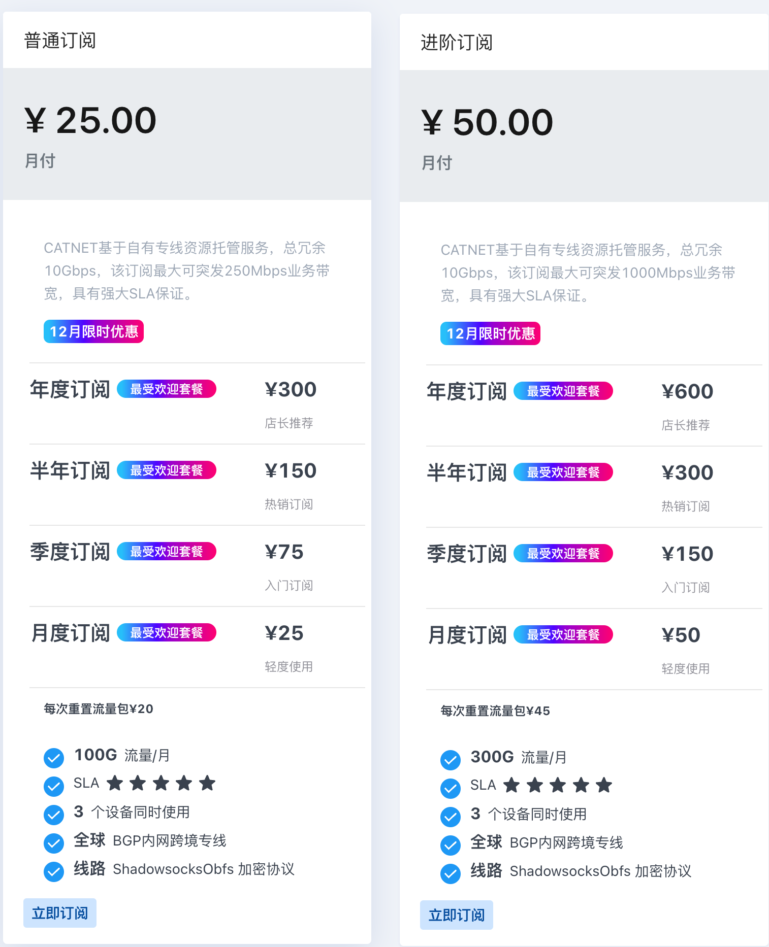 套餐详情图