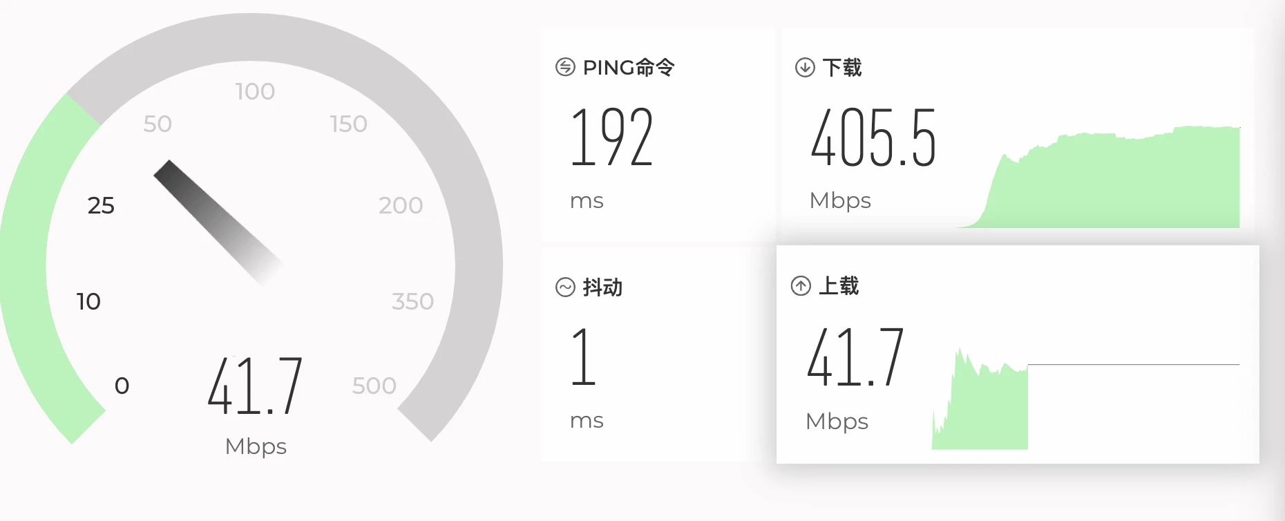 bwg国内reality测速