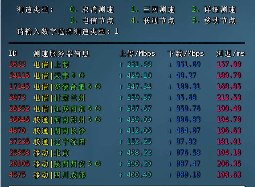 ion国内三网测速